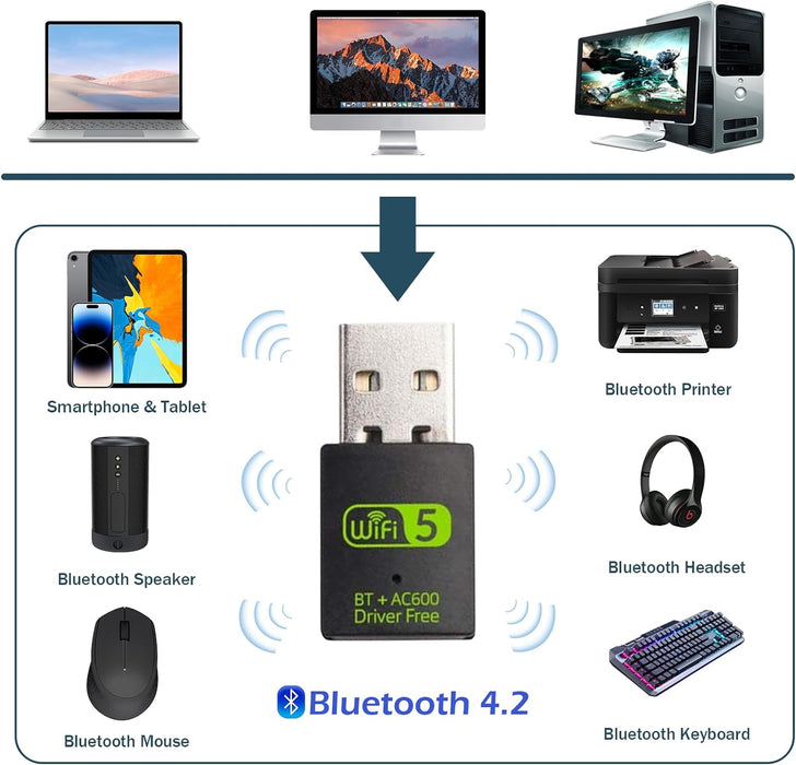 USB WiFi Bluetooth Combo Adapter 600Mbps Dual Band 2.4/5Ghz Wireless Network Receiver